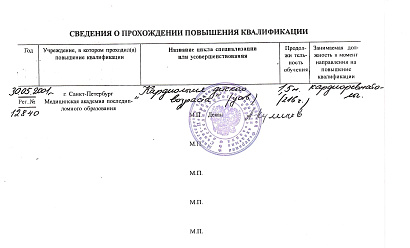 Сертификат врача Пенькова Елена Александровна